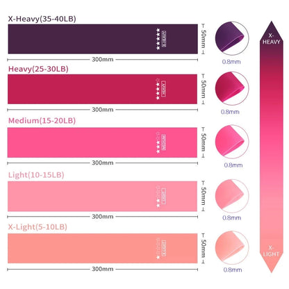 Fitnessstudio mit elastischen Bändern, Fitness-Trainingsgeräte, Yoga-Widerstandsbänder, Übungsvolumen, Fitnessstudio-Training, Bodybuilding, Pilates