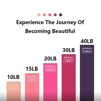 Fitnessstudio mit elastischen Bändern, Fitness-Trainingsgeräte, Yoga-Widerstandsbänder, Übungsvolumen, Fitnessstudio-Training, Bodybuilding, Pilates