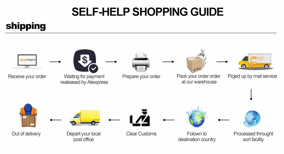 Fitnessstudio mit elastischen Bändern, Fitness-Trainingsgeräte, Yoga-Widerstandsbänder, Übungsvolumen, Fitnessstudio-Training, Bodybuilding, Pilates