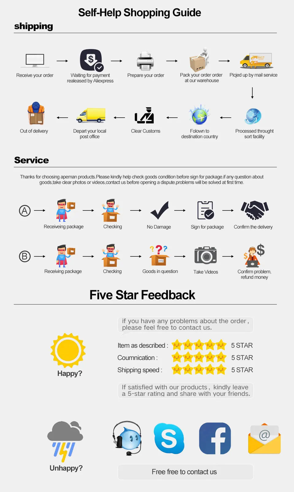 Lixada Integralhelm für Kinder, abnehmbarer Kinder-Sport-Sicherheits-Fahrradhelm, Schutzausrüstung für Radfahren, Skateboarden, Rollschuhlaufen