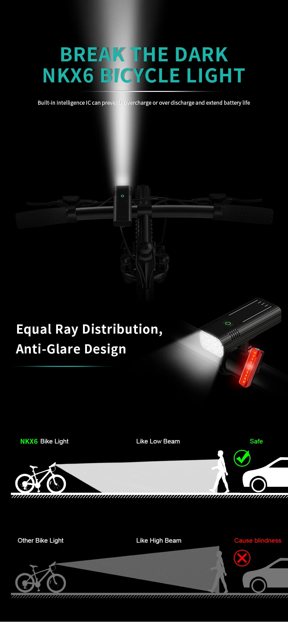 10000-1200mAh Fahrrad Licht USB Aufladbare Front Scheinwerfer 18650 Batterie LED Taschenlampe für Fahrrad Road MTB Lampen Fahrrad licht