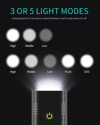 10000-1200mAh Fahrrad Licht USB Aufladbare Front Scheinwerfer 18650 Batterie LED Taschenlampe für Fahrrad Road MTB Lampen Fahrrad licht