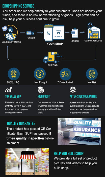 Stand-up Paddle Board Wasser Stehen Board Erwachsene Aufblasbare Paddle Board Große Größe Rafting Yoga Angeln Paddeln Stehen Board