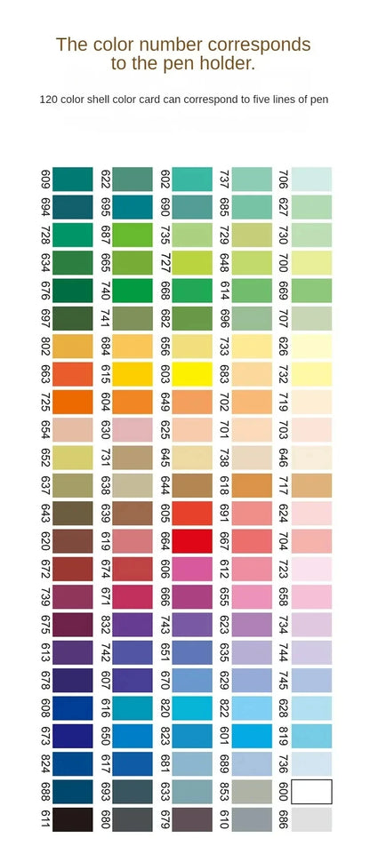 12-120 Farben Acrylfarben Stifte Marker Pinselspitze Farbmarker für Felsmalerei Holz Leinwand Stein Weihnachtsgeschenk DIY Handwerk