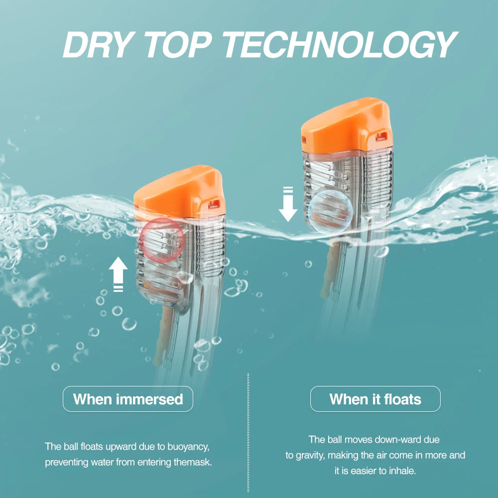 Tauchmaske, trockener Typ, wasserdicht, beschlagfrei, Schnorchelmaske zum Schwimmen, Tauchbrille für Erwachsene