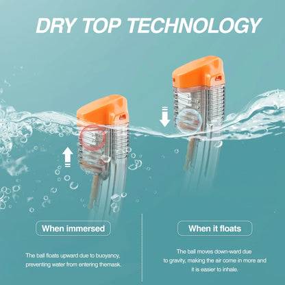 Tauchmaske, trockener Typ, wasserdicht, beschlagfrei, Schnorchelmaske zum Schwimmen, Tauchbrille für Erwachsene