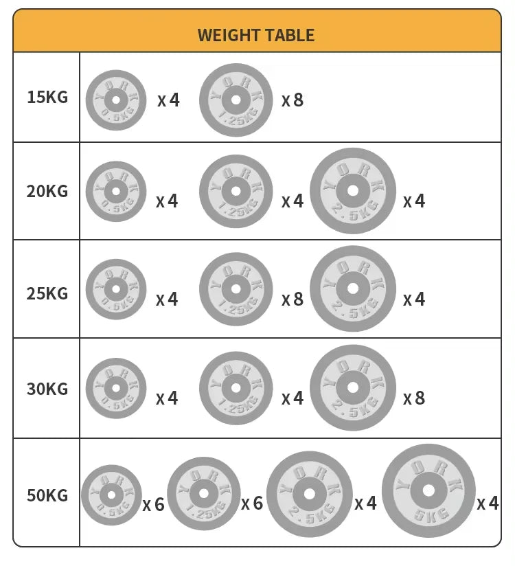 10 kg, 15 kg, 20 kg, 30 kg, Fitnessstudio, Zuhause, Gewichtheben, Hanteln mit Box, bemalt, schwarz lackiert, Gusseisen-Hanteln, Langhantel-Set.