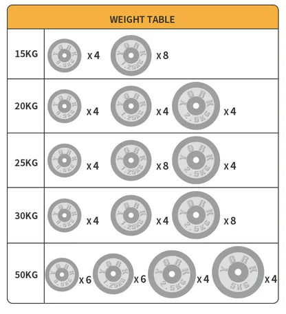 10 kg, 15 kg, 20 kg, 30 kg, Fitnessstudio, Zuhause, Gewichtheben, Hanteln mit Box, bemalt, schwarz lackiert, Gusseisen-Hanteln, Langhantel-Set.