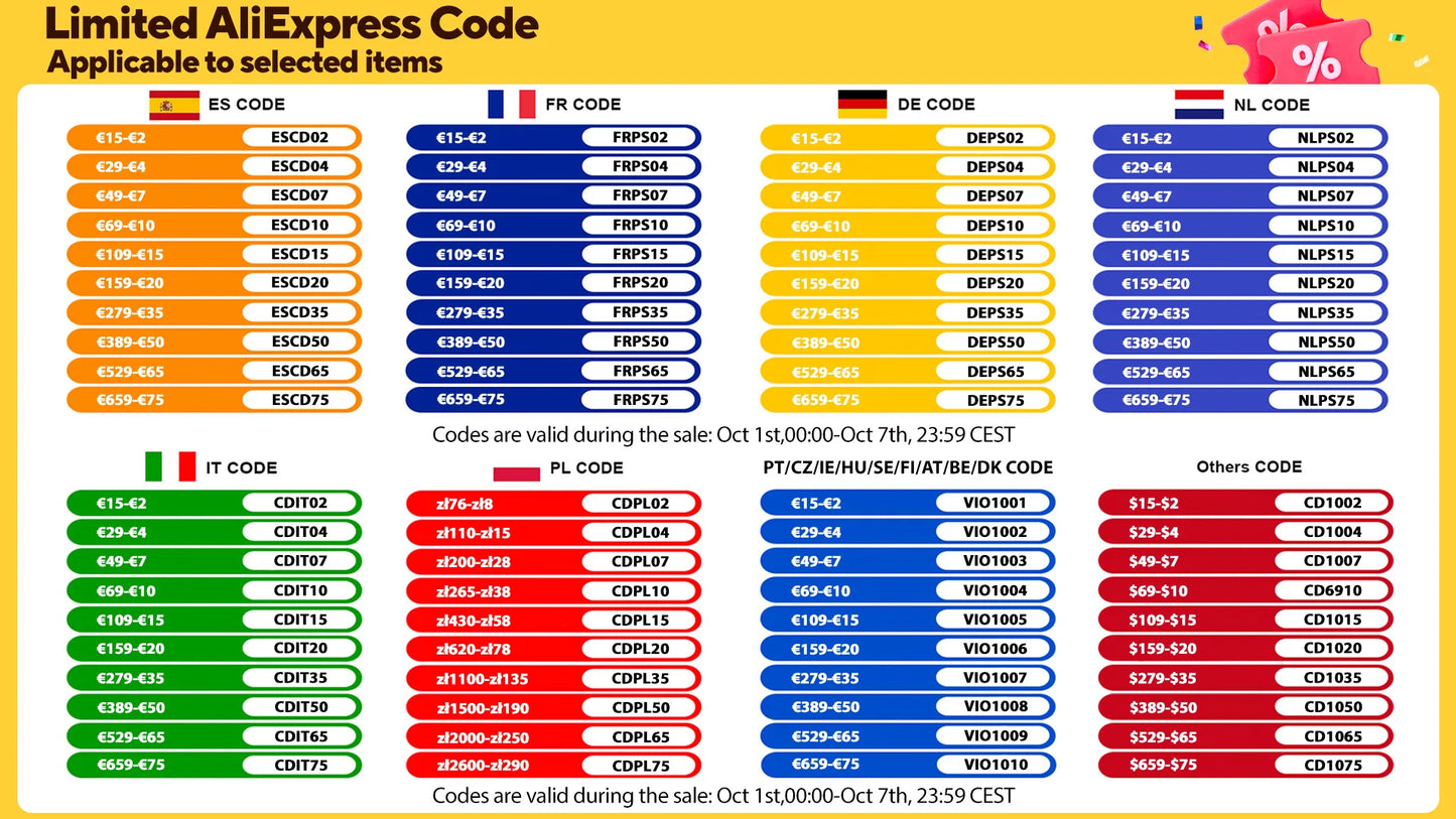 JUICEASE E1 Pro Elektroroller, 350 W Motor, 500 W Spitzenleistung, zusammenklappbarer elektrischer Tretroller, 36 V, 7,8 Ah, 5,2 Chips, 25 km Reichweite