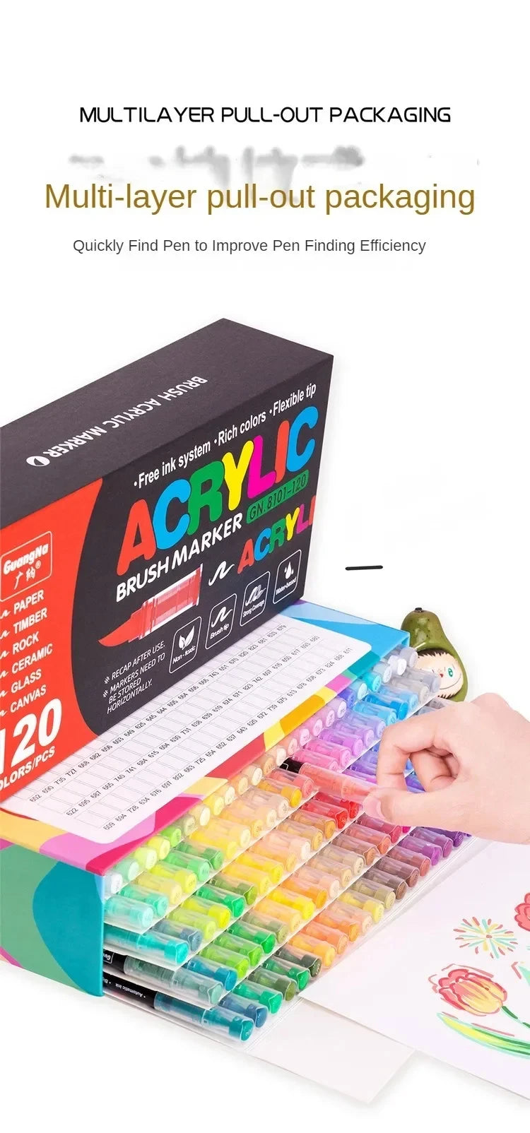 12-120 Farben Acrylfarben Stifte Marker Pinselspitze Farbmarker für Felsmalerei Holz Leinwand Stein Weihnachtsgeschenk DIY Handwerk