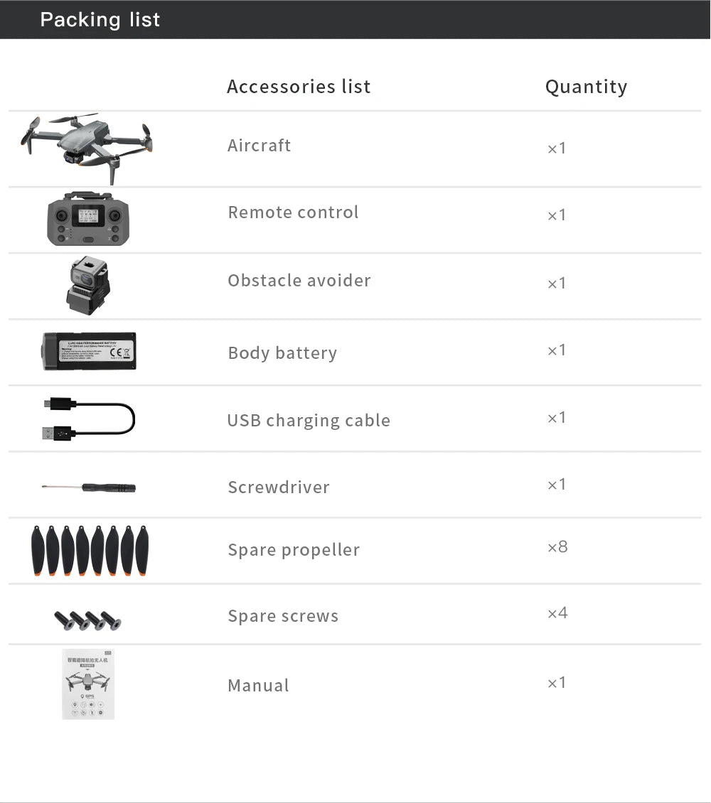 L600 PRO GPS-Drohne, professionelle 4K HD Dual-Kamera 360° °   Hindernisvermeidung Bürstenloser Motor 5G WIFI FPV RC Quadcopter Spielzeug Eders