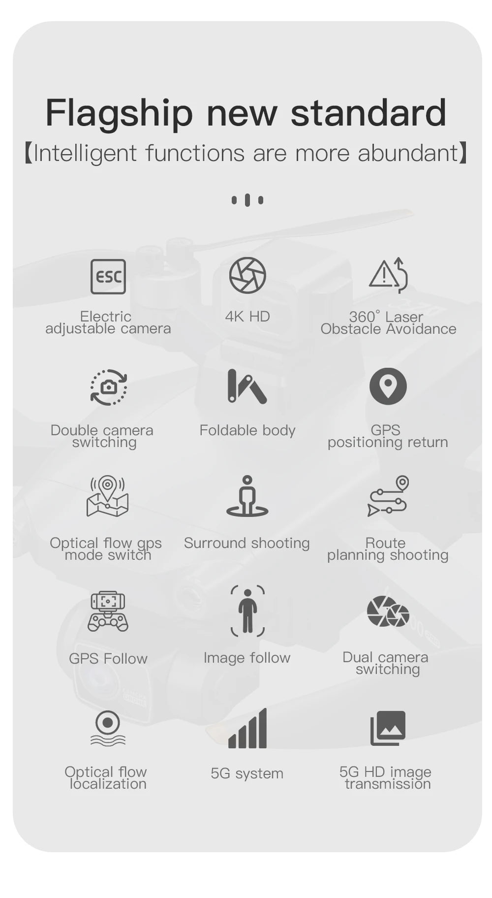 L600 PRO GPS-Drohne, professionelle 4K HD Dual-Kamera 360° °   Hindernisvermeidung Bürstenloser Motor 5G WIFI FPV RC Quadcopter Spielzeug Eders