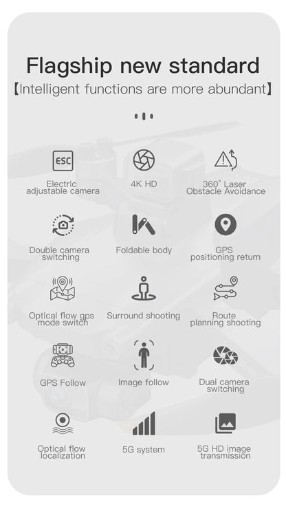 L600 PRO GPS-Drohne, professionelle 4K HD Dual-Kamera 360° °   Hindernisvermeidung Bürstenloser Motor 5G WIFI FPV RC Quadcopter Spielzeug Eders