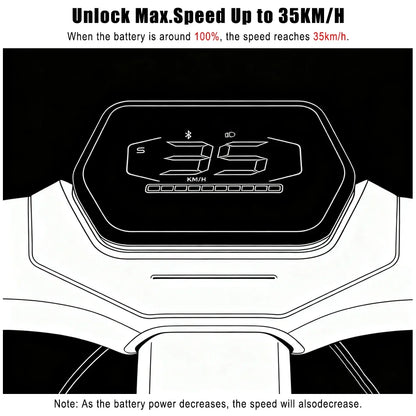 Maßgeschneidertes Freigabegrenzkabel für Ninebot ZT3 PRO E/ZT3 PRO D Elektroroller, Höchstgeschwindigkeit 35 km/h, Entriegelungsgeschwindigkeitskabel