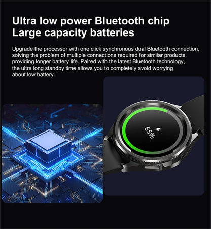 Uhr 6, klassische Bluetooth-Anruf-Smartwatch für Herren, GPS, Outdoor-Sport, Fitness, Modell, Gesundheit, Herzfrequenzmesser, Smartwatch, 2025, Neu