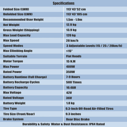 TWOFISH Elektroroller, 400 W Leistungsmotor, 9 Zoll Reifen, 10,4 Ah Akku, 100 kg Last, 28 km/h Scheibenbremse mit intelligenter App, faltbarer Escooter