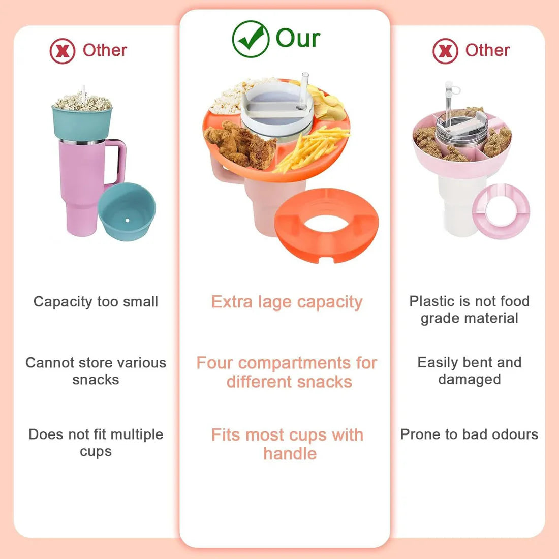 Snackschale für Stanley 40oz Becher mit Griff, für Stanley Cup Zubehör Snack-Tablett