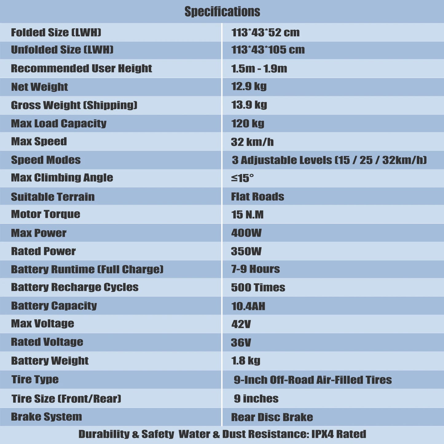 TWOFISH V1 MAX Elektroroller, 400 W, 36 V, 10,4 Ah, 25 km Reichweite, elektrischer Tretroller, unterstützt APP, 32 km/h, 9 Zoll Reifen, faltbarer Escooter