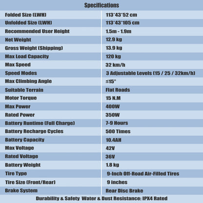 TWOFISH V1 MAX Elektroroller, 400 W, 36 V, 10,4 Ah, 25 km Reichweite, elektrischer Tretroller, unterstützt APP, 32 km/h, 9 Zoll Reifen, faltbarer Escooter