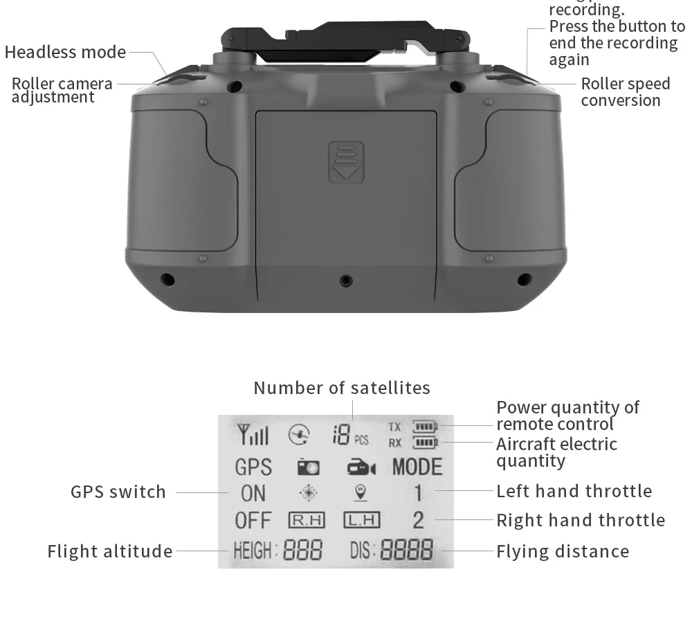 L600 PRO GPS-Drohne, professionelle 4K HD Dual-Kamera 360° °   Hindernisvermeidung Bürstenloser Motor 5G WIFI FPV RC Quadcopter Spielzeug Eders