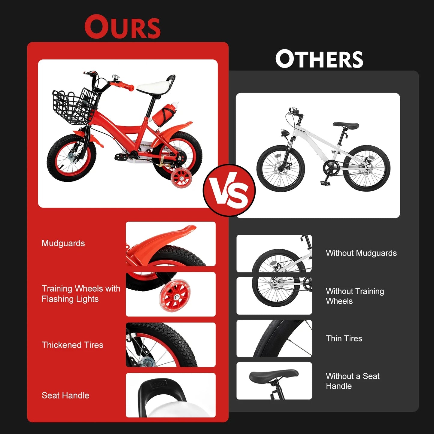 NEUESTE 12-Zoll höhenverstellbare Kinderfahrrad, Kinderfahrrad mit Stützrädern, Scheibenbremse für 3-6 Jahre alt, Anfängerfahrrad