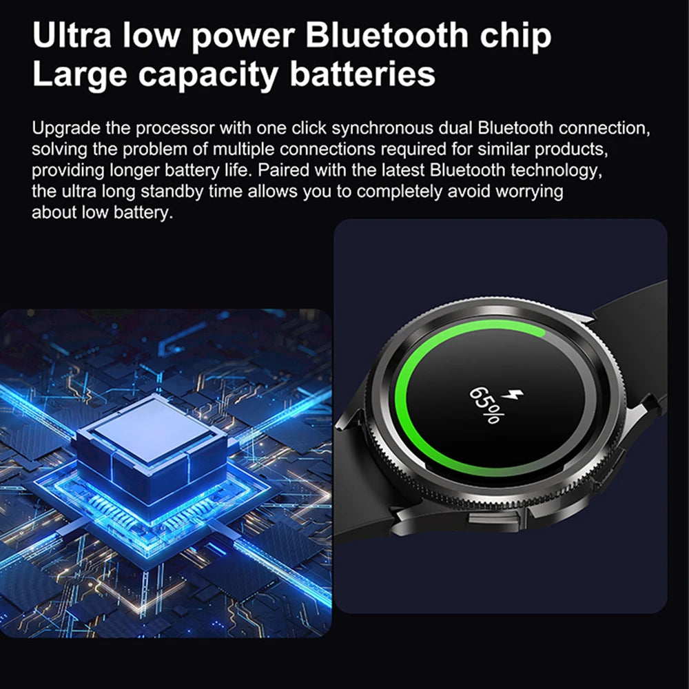 Uhr 6, klassische Bluetooth-Anruf-Smartwatch für Herren, GPS, Outdoor-Sport, Fitness, Modell, Gesundheit, Herzfrequenzmesser, Smartwatch, 2025, Neu