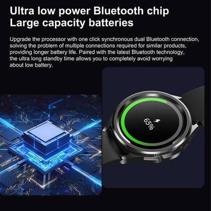 Uhr 6, klassische Bluetooth-Anruf-Smartwatch für Herren, GPS, Outdoor-Sport, Fitness, Modell, Gesundheit, Herzfrequenzmesser, Smartwatch, 2025, Neu