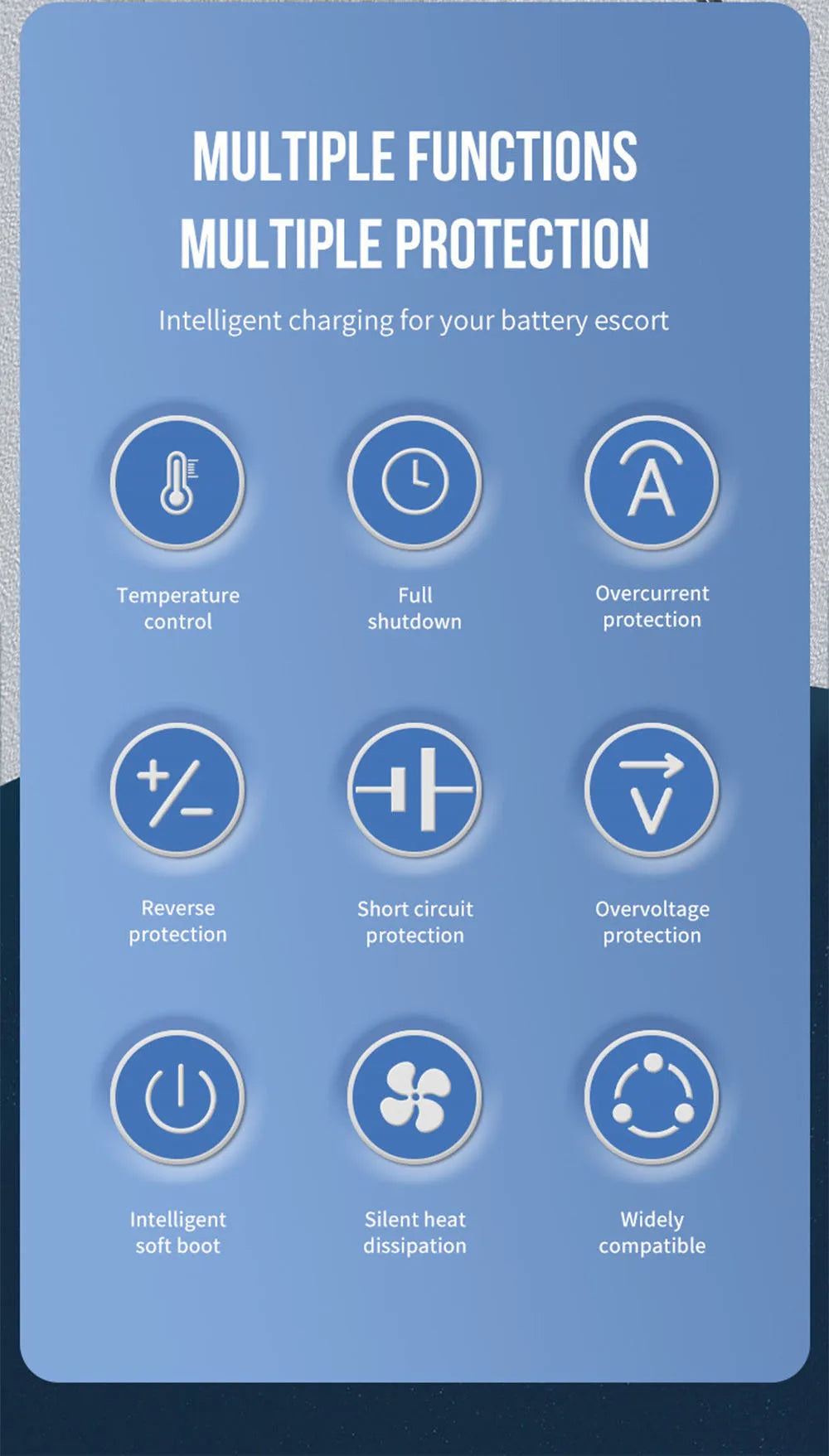 Ladegerät, 60v 20ah Batterie ladegerät für Roller Elektro fahrräder E-Bike