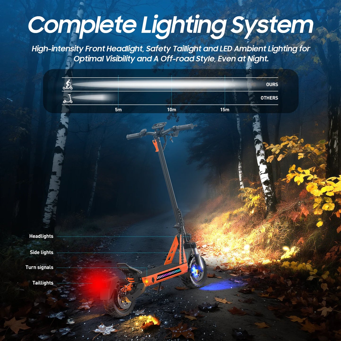 TOFUN TF3 Elektroroller 1000W Motor 48V13Ah Batterie Erwachsene Sport Road Mountain E-Scooter 10 Zoll Reifen Schnee Faltbarer EScooter