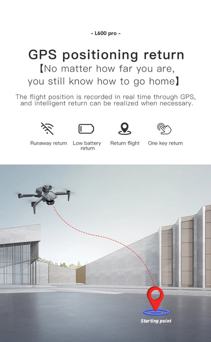 L600 PRO GPS-Drohne, professionelle 4K HD Dual-Kamera 360° °   Hindernisvermeidung Bürstenloser Motor 5G WIFI FPV RC Quadcopter Spielzeug Eders