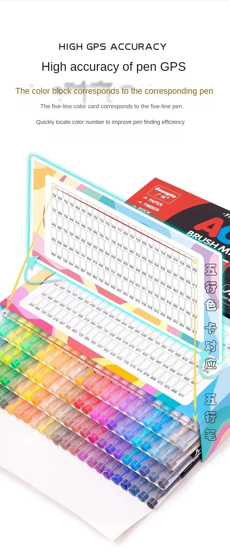 12-120 Farben Acrylfarben Stifte Marker Pinselspitze Farbmarker für Felsmalerei Holz Leinwand Stein Weihnachtsgeschenk DIY Handwerk